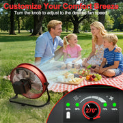 12" Battery Power Floor Fan Compatible with ith AC Adapter and USB Output, Milwaukee Battery -TSUN