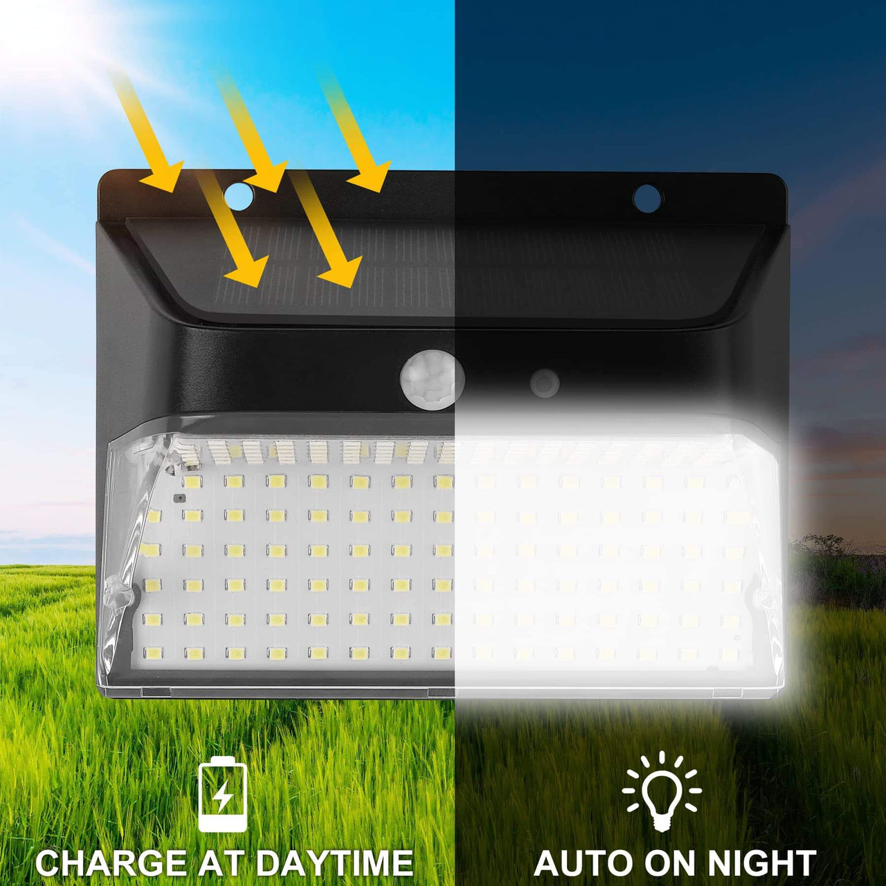 TSUN 196 LEDs Solar Motion Sensor Wall Lights