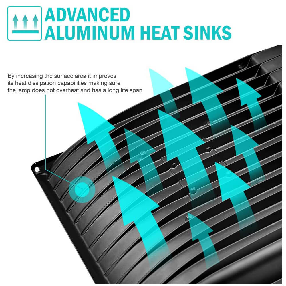 Advanced aluminum heat sinks