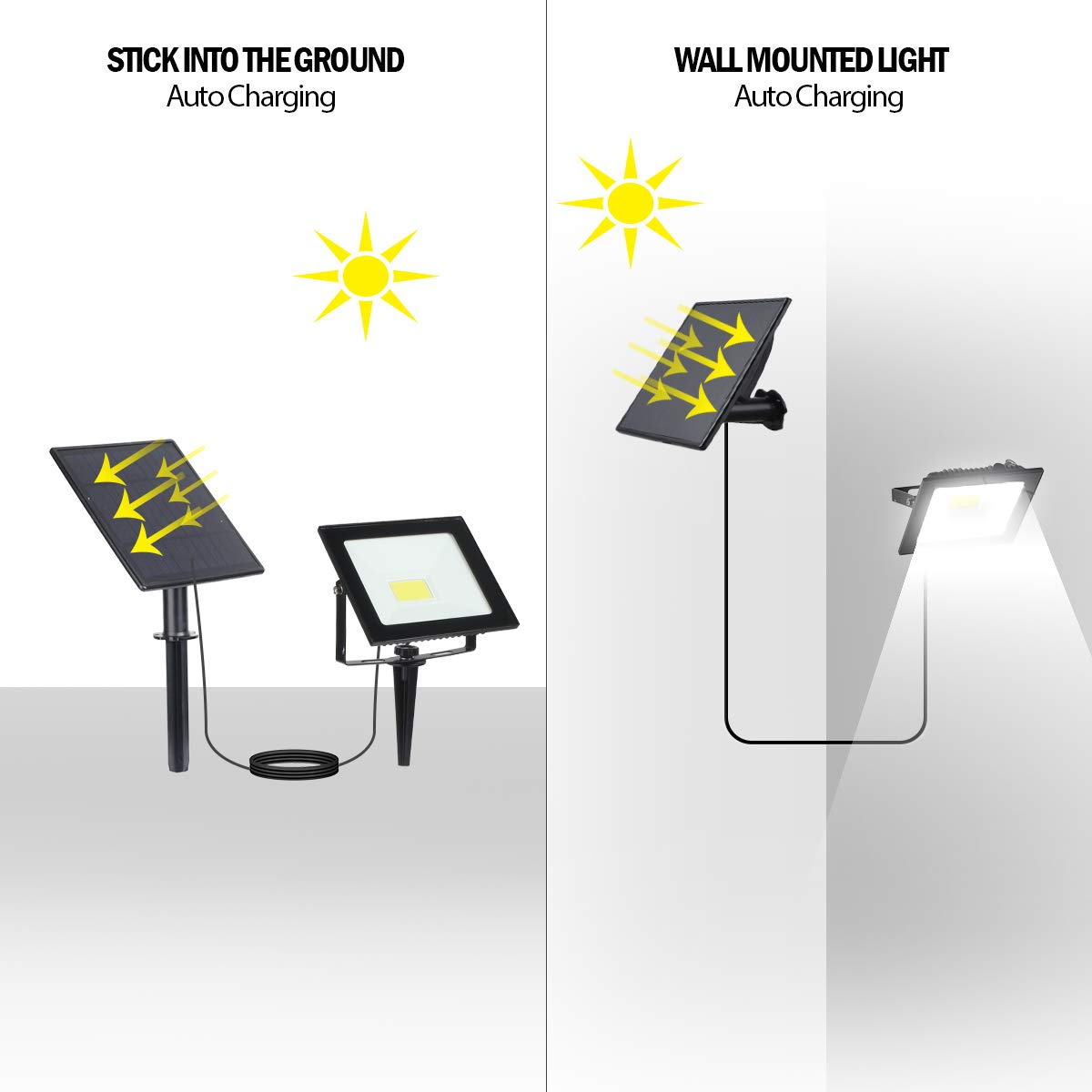  Solar Flood Lights