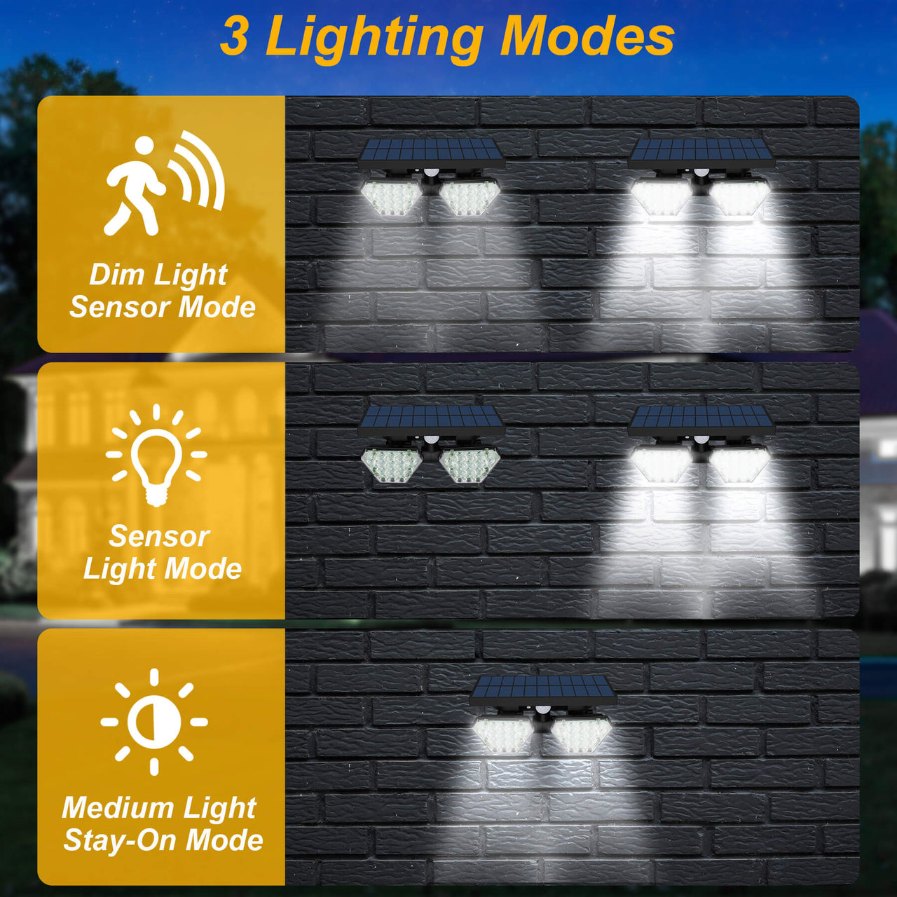 TSUN 32 LEDs White Solar Motion Sensor Spotlights